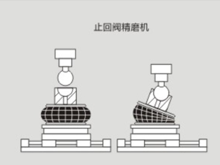 止回(huí)閥精磨機